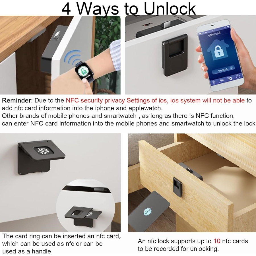 Zamek NFC do szuflady, niewido – Card Index Box recenzja i cena